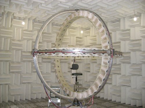 Spherical speaker array system
